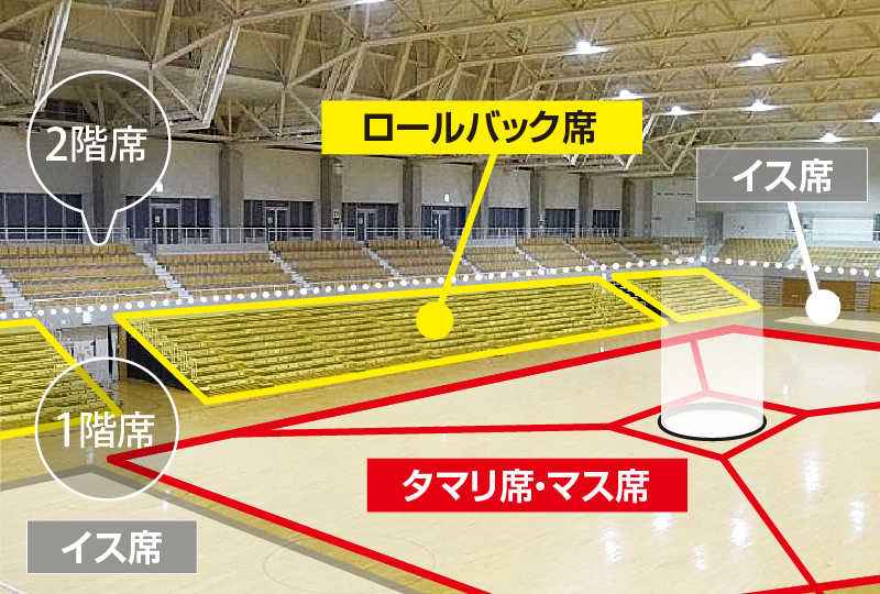 アリーナの様子